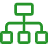 advanced production lines